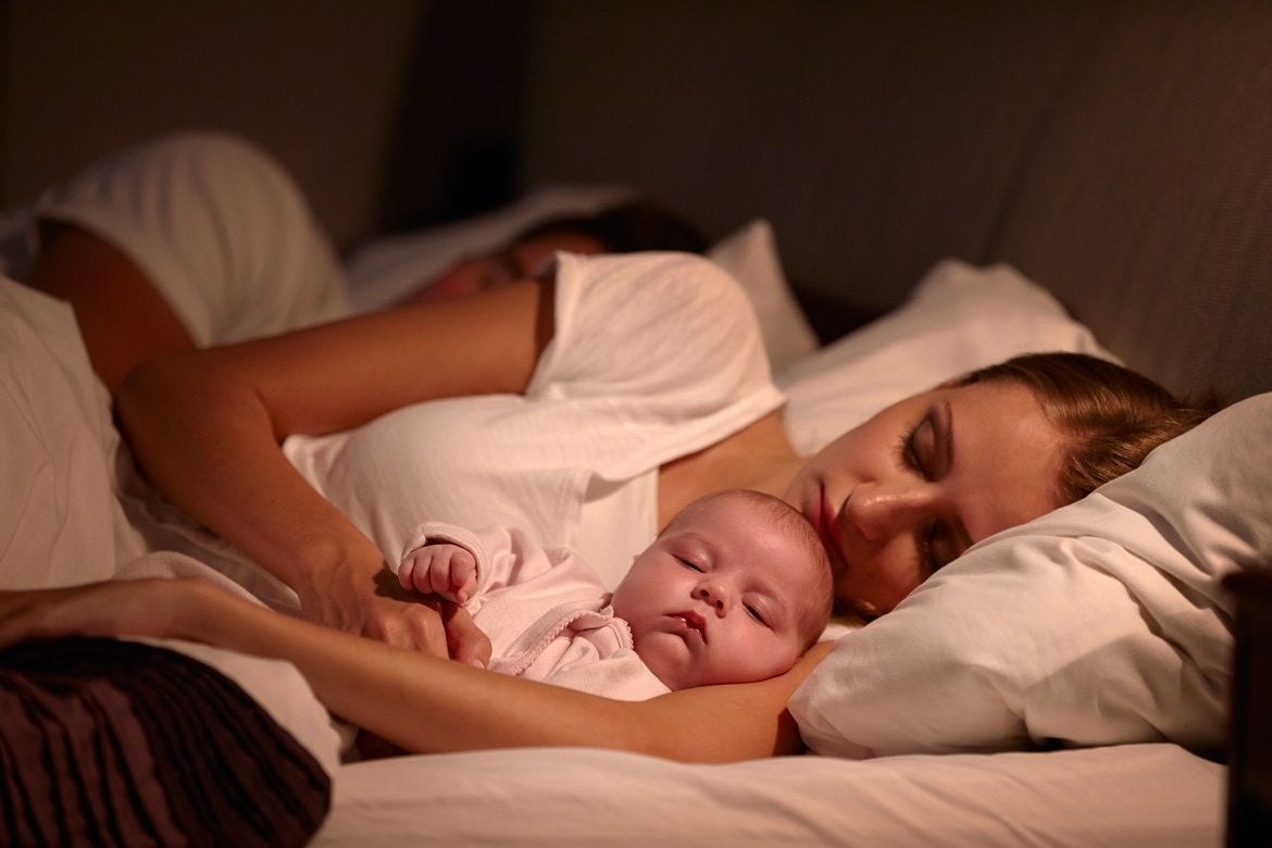 Dans Le Lit Des Parents Dormir Avec Bebe Whisbear Peluches Apaisantes